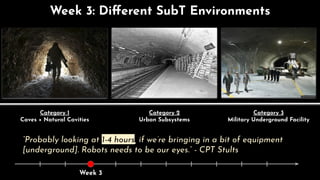 Week 3: Diﬀerent SubT Environments
“Probably looking at 1-4 hours, if we’re bringing in a bit of equipment
[underground]. Robots needs to be our eyes.” - CPT Stults
Category 1
Caves + Natural Cavities
Category 2
Urban Subsystems
Category 3
Military Underground Facility
Week 3
 
