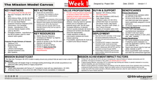 KEY ACTIVITIES
● Speak with key stakeholders:
● Operators, from enlisted to officers
● Technicians who create/maintain
equipment
● Investigate specific constraints of the tunnels
and conditions for which we should optimize
● Research what mapping and signal boosting
solutions exist, DD on why they don't
currently work (for example, MPU-5s are
internally locked so they can't be used for
piggybacking)
● Develop optimal feasible solution using
either first or third party equipment/software
KEY PARTNERS
1. CPT David Stults 4th BN, 5th SFG
2. Maj Kyle Thompson, 4th BTN, 5th
SFG
3. SSG Anthony Wiles, 4th BN, 5th SFG
4. Golf Company, 4th BTN, 5th SFG
5. IDF Col (ret) Assaf Mahler
6. Explosive Ordnance Disposal (EOD)
Technicians, Fort Campbell
7. Qinetiq - manufacturer of the
Common Robotic System (CRS)
used by 5th SFG
8. Persistent Systems - manufacturer of
the MPU5 system used for mesh
network radio system
Potential Private Partners of Interest
1. Teledyne FLIR
2. Motorola Solutions
3. Thales Group
4. L3Harris Technologies
5. General Dynamics Corp.
6. BAE Systems
KEY RESOURCES
● Interim Security Clearance
● "Underground Warfare" by Daphne
Richemond-Barak
● Hands-on access to the TALON robot
(Sponsor will provide)
● Hands-on access to MPU5
● Access to Black Hornet PRS
● Access to Throwbots from
ReconRobotics
VALUE PROPOSITIONS
● Provide critical situational awareness
to decision-makers with real-time
mapping of layout and parameters
from sensors in hostile environments
● Significantly lengthen standoff
distance, reducing need for operator
breach prior to evaluation and
potential action with TALON robot
● Increased efficiency of operator
teams to quickly evaluate risk level of
underground bunkers and allocate
resources appropriately
● Create repository of data for
post-mission analysis and future
mission planning
● If successful, opportunity for dual-use
in search-and-rescue missions
MISSION ACHIEVEMENT/IMPACT FACTORS
● Primary KPI we (and the 5th SFG) will use is increasing the "stand-off distance" between adversaries and US
operatives. First goal to increase to 100+ yards, the ultimate goal of 2-3 miles
● If signal boosting effective, secondary KPI is multimodal map building and display to operator assessed on accuracy,
real-time feasibility, and user-friendliness of output
● Mission success defined by increased safety and efficacy of the 5th Special Forces Group operators when conducting
underground facility (bunkers) missions. Speed and safety metrics to be benchmarked against historical data
● Create new SOPs that protect operators, efficiently allocate resources, allow for rapid evaluation, and built a data
repository for future mission planning
Mission/Problem Description:
Seeing Subterranean Smoke (#3)
Designed by: Project Odin Date: 2/25/23 Version:1.1
MISSION BUDGET/COST
* Per Maj Kyle Thompson 5th SFG is able to easily procure any product that we want to test under $10,000
Fixed Cost
● Operating plan will largely hinge on leverage existing technology with private acquisitions to be
determine after putting hands on legacy equipment
Variable Cost
● Travel costs associated with flying to Ft. Campbell to meet with key stakeholders (~$1,500)
● (Potential) Skydio 2+ micro-drone ($1,099) if Black Hornet unavailable or inadequate
BENEFICIARIES
Primary Beneficiaries
● US Special forces operators within
the 4th BTN of 5th SFG
● US Army EOD techs within 5th SFG
and other joint-task force operator
teams specifically assigned to tunnel
operations
● On-Scene assault force commander
Secondary Beneficiaries
● Tier 1 SOF units specializing in
counterterrorism operations
● US NAVY EOD tech teams
● Other robotic divisions in DoD (JIDO,
ARL, NRL, DARPA)
Tertiary Beneficiaries
● IDF forces assigned tunnel warfare
● Firefighting teams stateside in a
dual-use application (CalFire, FDNY,
CFD, MDFRD, etc)
● Search-and-rescue orgs for dual-use
(MRA, NASAR, & IAFF)
● Bomb-squad/SWAT team members
and other law enforcement agencies
BUY-IN & SUPPORT
● Sponsor: SFC Anthony Wiles
● CPT David Stults
● MAJ Kyle Thompson (H4D Alum!)
● Capt Joseph Brown
● Col Kevin Leahy (CO 5th SFG)
● USSOCOM Chain of Command -
Gen Bryan Fenton, Maj Shane
Shorter, Vice Adm Collin Green, Lt
Gen Francis Donovan
● Centers of innovation within SOC
● Partnerships within academic labs
DEPLOYMENT
● Start with 5th SFG committed ~$10k budget
and strong relationship building with
operators and technical personnel within the
command
● If functional MVP created or reasonable
theoretical model, would pursue basic
research grants, moving to applied research
grants in partnership with 5th SFG and DIU
acquisition process through DARPA
● If technology continued to show promise,
would consider USSOCOM sponsorship,
seeking contract
Week 1
 