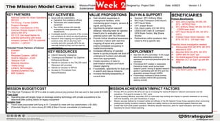 83
KEY ACTIVITIES
● Speak with key stakeholders:
● Operators, from enlisted to officers
● Technicians who create/maintain
equipment
● Non-military groups who operate
underground (mine operators, fire
departments)
● Investigate specific constraints of the tunnels
and conditions for which we should optimize
● Research what mapping and signal boosting
solutions exist, DD on why they don't
currently work (for example, MPU-5s are
internally locked so they can't be used for
piggybacking)
● Develop optimal feasible solution using
either first or third party equipment/software
KEY PARTNERS
1. National Center for Urban Operations
(NCUO)
2. Tim Chung - Former DARPA
Program Manager
3. QinetiQ - manufacturer of the
Common Robotic System (CRS)
used by 5th SFG
4. IDF COL (ret) Assaf Mahler for
potential partnership with Israeli
company (primary POC for potential
saboteur -> partner)
Potential Private Partners of Interest
1. Emesent
2. Exyn
3. Persistent Systems - MPU5
4. Smith’s Detection - JCAD
5. Teledyne FLIR
6. Motorola Solutions
7. Thales Group
8. L3Harris Technologies
9. General Dynamics Corp.
10. BAE Systems
KEY RESOURCES
● Interim Security Clearance
● "Underground Warfare" by Daphne
Richemond-Barak
● Hands-on access to the TALON robot
(Sponsor will provide)
● Hands-on access to MPU5
● Access to Throwbots from
ReconRobotics
VALUE PROPOSITIONS
● Gain situation awareness in
underground facilities, while
maintaining good imagery, sensors &
signal, saving lives.
● Significantly lengthen standoff
distance, reducing need for operator
breach prior to evaluation and
potential action with TALON robot
● Provide critical situational awareness
to decision-makers with real-time
mapping of layout and potential
enemy combatant occupancy in
hostile environments
● Increased efficiency of operator
teams to quickly evaluate risk level of
underground bunkers and allocate
resources appropriately
● Create repository of data for
post-mission analysis and future
mission planning
● If successful, opportunity for dual-use
in search-and-rescue missions
● Increase flexibility/adaptability of
current tools
MISSION ACHIEVEMENT/IMPACT FACTORS
● Primary KPI we (and the 5th SFG) will use is increasing the "stand-off distance" between adversaries and US
operatives. First goal to increase to 100+ yards
● If signal boosting effective, secondary KPI is multimodal map building and display to operator assessed on accuracy,
real-time feasibility, and user-friendliness of output
● Mission success defined by increased safety and efficacy of the 5th Special Forces Group operators when conducting
underground facility (bunkers) missions. Speed and safety metrics to be benchmarked against historical data
● Create new SOPs that protect operators, efficiently allocate resources, allow for rapid evaluation, and built a data
repository for future mission planning
MISSION BUDGET/COST
* Per Maj Kyle Thompson 5th SFG is able to easily procure any product that we want to test under $10,000
Fixed Cost
● Operating plan will largely hinge on leverage existing technology with private acquisitions to be
determine after putting hands on legacy equipment
Variable Cost
● Travel costs associated with flying to Ft. Campbell to meet with key stakeholders (~$1,500)
● (Potential) Skydio 2+ micro-drone ($1,099) if Black Hornet unavailable or inadequate
BENEFICIARIES
Primary Beneficiaries
● SSG Jerry Chavolla, 4th BN, 5th
SFG - (MTRS2 Pilot)
● SFC Anthony Wiles, 4th BN, 5th SFG
- (CBRN team lead)
● CPT David Stults 4th BN, 5th SFG -
(GFC)
● Enlisted Green Beret Operator - 4th
BTN, 5th SFG - Infil team lead
Potential (more investigation needed)
● Dismounted EOD 4th BTN, 5th SFG
attached to SOF
● Mounted EOD 4th BTN, 5th SFG
● CBRN dets for SubT ops
● On-Scene assault force commander
● Attached CCT on SubT op with 5th
SFG
Secondary Beneficiaries
● COL Kevin Leahy - CO 5th SFG
BUY-IN & SUPPORT
● Sponsor: SFC Anthony Wiles
● MAJ Kyle Thompson (H4D Alum!)
● CPT David Stults
● CPT Joseph Brown
● COL Kevin Leahy (CO 5th SFG)
● USSOCOM Chain of Command -
GEN Bryan Fenton, Maj Shane
Shorter
● Partnerships within academic labs
(need to find a specific lab)
DEPLOYMENT
● Start with 5th SFG committed ~$10k budget
and strong relationship building with
operators and technical personnel within the
command
● If functional MVP created or reasonable
theoretical model, would pursue basic
research grants, moving to applied research
grants in partnership with 5th SFG and DIU
acquisition process through DARPA
● If technology continued to show promise,
would consider USSOCOM sponsorship,
seeking contract
Mission/Problem Description: Seeing
Subterranean Smoke (#3)
Designed by: Project Odin Date: 4/09/23 Version:1.3
Week 2
 