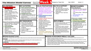 86
KEY ACTIVITIES
● Explore mothership/mule systems
● Pursue partnership with COTS private
partners for integrated MVP
● If partnership unavailable, identify
where to begin iterating missing
“puzzle piece” for MVP
● Investigate power sources
● Investigate specific constraints of the
tunnels and conditions for which we
should optimize
● (Done) Test limitations of MPU5 mesh
network and TALON at Fort Campbell
KEY PARTNERS
1. National Center for Urban
Operations (NCUO)
2. Tim Chung - Former DARPA
Program Manager
3. QinetiQ - manufacturer of the
Common Robotic System (CRS)
used by 5th SFG
4. IDF Col (ret) Assaf Mahler for
potential partnership with Israeli
company (primary POC for
potential saboteur -> partner)
5. Stanford robotics?
Potential Private Partners of Interest
1. Persistent Systems - MPU5 pucks
2. Bearcat* RPi - Kevin Knoedler
3. Robotic Research
4. Tesla Superchargers
5. Teledyne FLIR
6. Allied Vision Technologies
7. Emesent
8. Smith’s Detection - JCAD
9. Motorola Solutions
10. L3Harris Technologies
KEY RESOURCES
● Interim Security Clearance
● "Underground Warfare" by
Daphne Richemond-Barak
● Hands-on access to MPU5 pucks
or Bearcat
● Access to Pegasus 3
● Access to ATAK
● ATP 3-21.51 and other SubT
literature
VALUE PROPOSITIONS
● Provide real-time, situational
awareness - visual ID, air
sensing to move from one
defensible position to the next
for route to next defensible
position
● Enable operators to remove
protective gear
● Lengthen standoff distance of
operator to robot
● Increased efficiency of
operator teams to quickly
evaluate risk level of
underground bunkers and
allocate resources
appropriately
● Increase flexibility/adaptability
of current tools
● If successful, opportunity for
dual-use in search-and-rescue
missions
MISSION ACHIEVEMENT/IMPACT FACTORS
● Primary KPI we (and the 5th SFG) will use is increasing the "stand-off distance" between adversaries and US
operatives. First goal to increase to 100+ yards
● If signal boosting effective, secondary KPI is multimodal map building and display to operator assessed on accuracy,
real-time feasibility, and user-friendliness of output
● Mission success defined by increased safety and efficacy of the 5th Special Forces Group operators when conducting
underground facility (bunkers) missions. Speed and safety metrics to be benchmarked against historical data
● Create new SOPs that protect operators, efficiently allocate resources, allow for rapid evaluation, and built a data
repository for future mission planning
MISSION BUDGET/COST
* Per Maj Kyle Thompson 5th SFG is able to easily procure any product that we want to test under $10,000
Fixed Cost
● Operating plan will largely hinge on leverage existing technology with private acquisitions to be
determine after putting hands on legacy equipment
Variable Cost
● Travel costs associated with flying to Ft. Campbell to meet with key stakeholders (~$3000)
● (Potential) Skydio 2+ micro-drone ($1,099) if Black Hornet unavailable or inadequate
BENEFICIARIES
Primary Beneficiaries
● 4th BN 5th SFG CBRN Specialist
○ SSG Jerry Chavolla - MTRS2
Pilot
○ SFC Anthony Wiles - CBRN team
lead
○ CPT David Stults - GFC
● Infil team lead
Potential (more investigation needed)
● John Keyes, US Navy
● Federal Bureau of investigation
● US Marine Special operations
● Dismounted EOD 4th BTN, 5th
SFG attached to SOF
● Mounted EOD 4th BTN, 5th SFG
● CBRN dets for SubT ops
● On-Scene assault force
commander
● Attached CCT on SubT op with 5th
SFG
BUY-IN & SUPPORT
● MAJ Jesse Geyer
● COL Kevin Leahy (CO 5th SFG)
● USSOCOM Program manager (ID
which one) PEO SOF Warrior?
Double check
● GEN Bryan Fenton, Maj Shane
Shorter
DEPLOYMENT
● Start with 5th SFG committed ~$10k budget
and strong relationship building with
operators and technical personnel within the
command
● If functional MVP created or reasonable
theoretical model, would pursue basic
research grants, moving to applied research
grants in partnership with 5th SFG and DIU
acquisition process through DARPA
● If technology continued to show promise,
would consider USSOCOM sponsorship,
seeking contract
Mission/Problem Description: Seeing
Subterranean Smoke (#3)
Designed by: Project Odin Date: 4/09/23 Version:1.4
Week 5
 