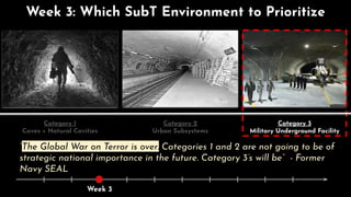 Week 3: Which SubT Environment to Prioritize
“The Global War on Terror is over. Categories 1 and 2 are not going to be of
strategic national importance in the future. Category 3’s will be“ - Former
Navy SEAL
Category 1
Caves + Natural Cavities
Category 2
Urban Subsystems
Category 3
Military Underground Facility
Week 3
 