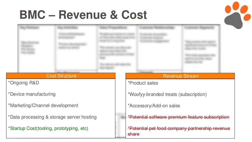 BMC Revenue & Cost
