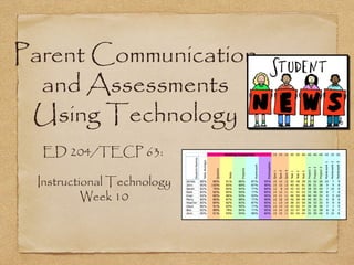 Parent Communication
  and Assessments
 Using Technology
  ED 204/TECP 63:

 Instructional Technology
          Week 10
 