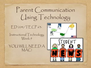 Parent Communication
Using Technology
ED 204/TECP 63:
Instructional Technology
Week 9
YOU WILL NEED A
MAC!

 