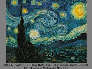 VINCENT VAN GOGH, Starry Night, 1889. Oil on canvas, approx. 2’ 5” x 3’
1/4”. Museum of Modern Art, New York
 