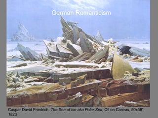 Caspar David Friedrich, The Sea of Ice aka Polar Sea, Oil on Canvas, 50x38”,
1823
German Romanticism
 
