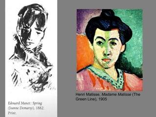 Henri Matisse, Madame Matisse (The
Green Line), 1905
 