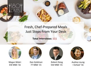 Photo
Dan Goldman
FT MBA ‘15
Robert Dong
EW MBA ‘15
Photo
Fresh, Chef-Prepared Meals
Just Steps From Your Desk
Total Interviews: 111
Audrey Leung
I-School ‘16
Megan Mokri
EW MBA ‘16
 