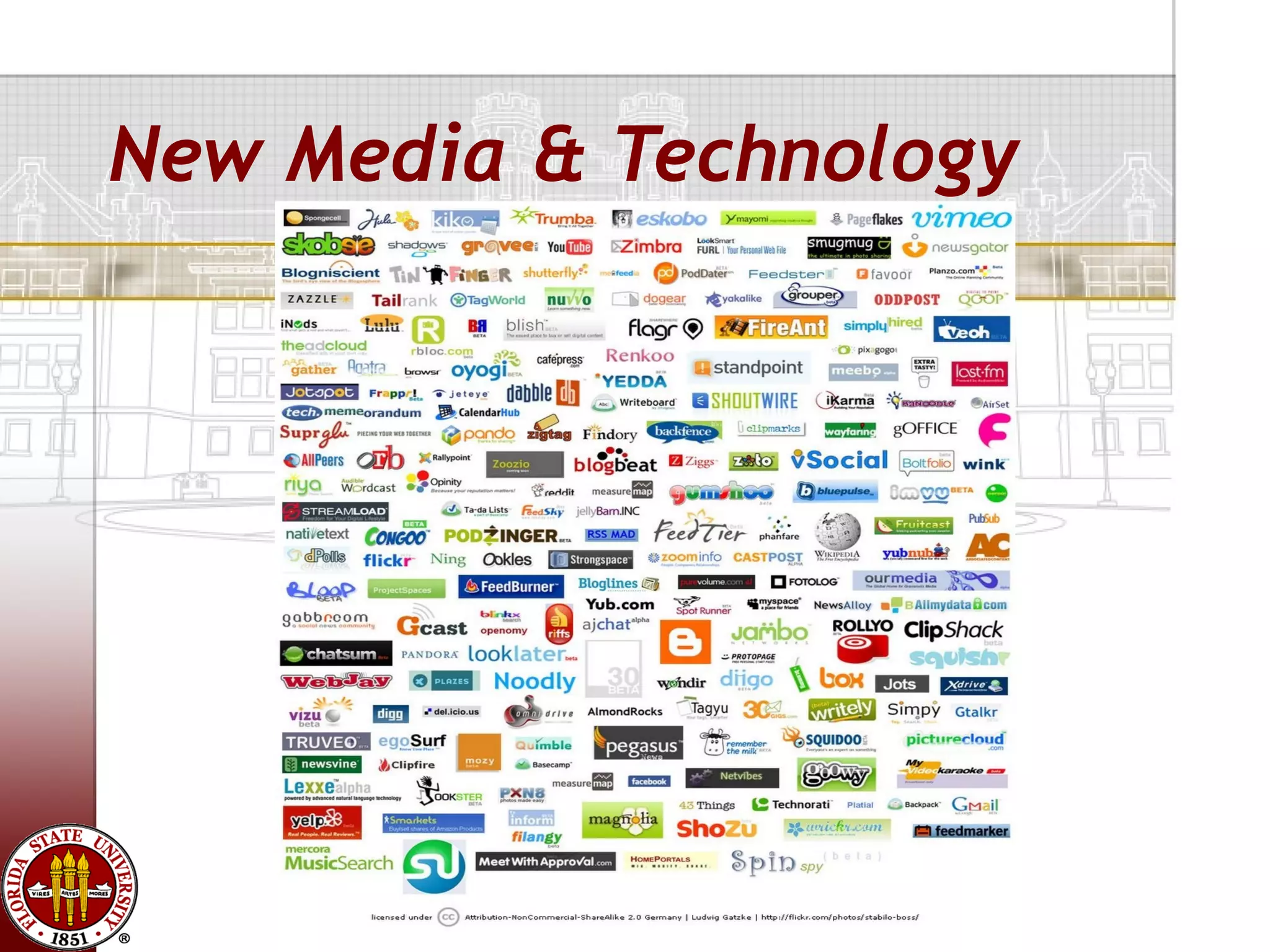 New Media & Technology
 