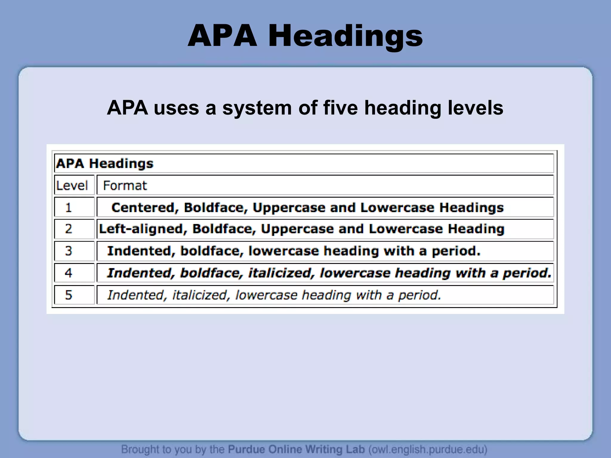 APA Headings
APA uses a system of five heading levels
 