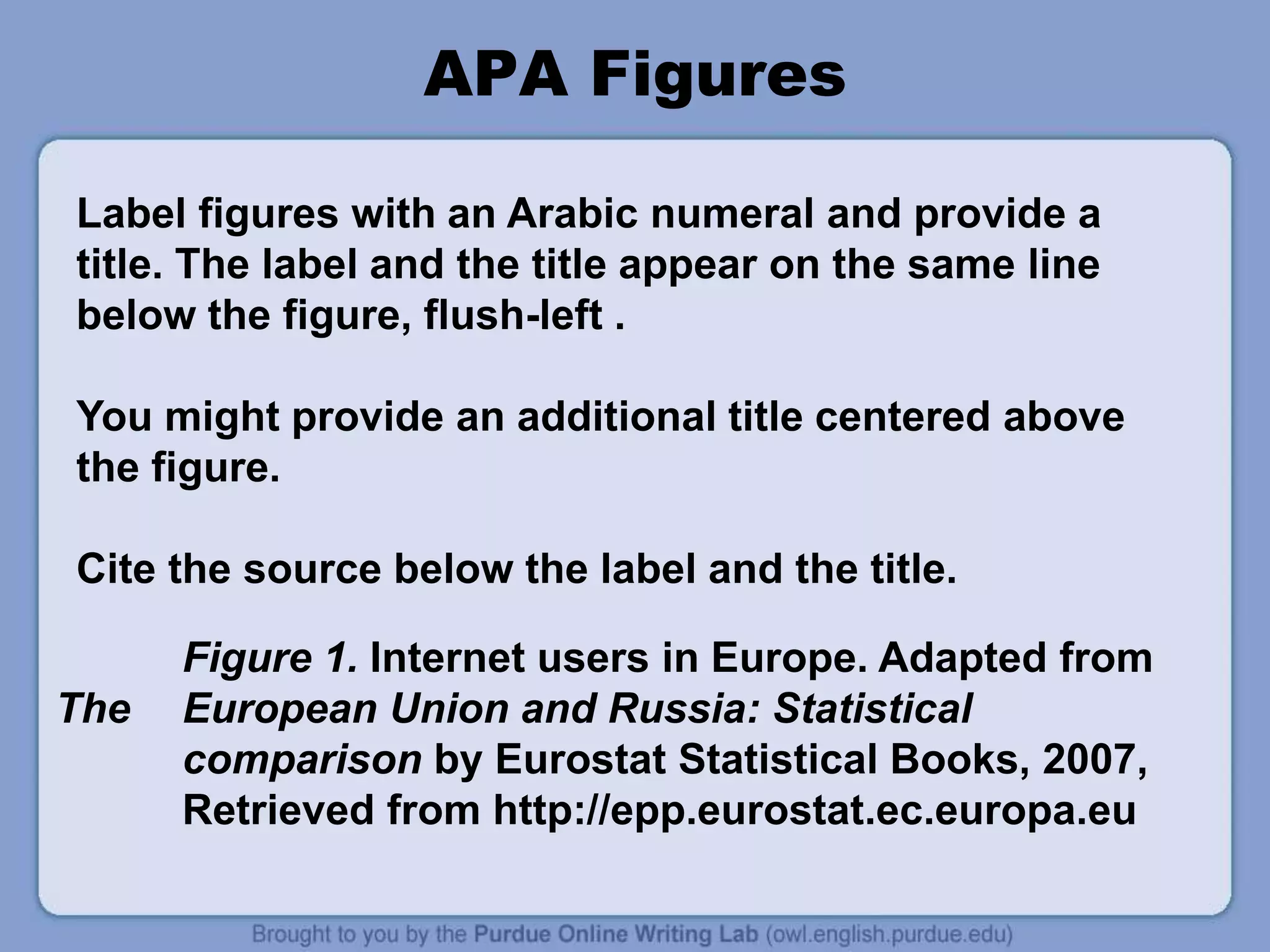 APA Figures
Label figures with an Arabic numeral and provide a
title. The label and the title appear on the same line
below the figure, flush-left .
You might provide an additional title centered above
the figure.
Cite the source below the label and the title.
Figure 1. Internet users in Europe. Adapted from
The European Union and Russia: Statistical
comparison by Eurostat Statistical Books, 2007,
Retrieved from http://epp.eurostat.ec.europa.eu
 