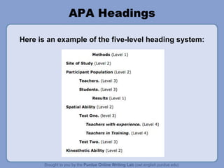 APA Headings
Here is an example of the five-level heading system:
 