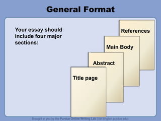 References
Main Body
Abstract
General Format
Title page
Your essay should
include four major
sections:
 