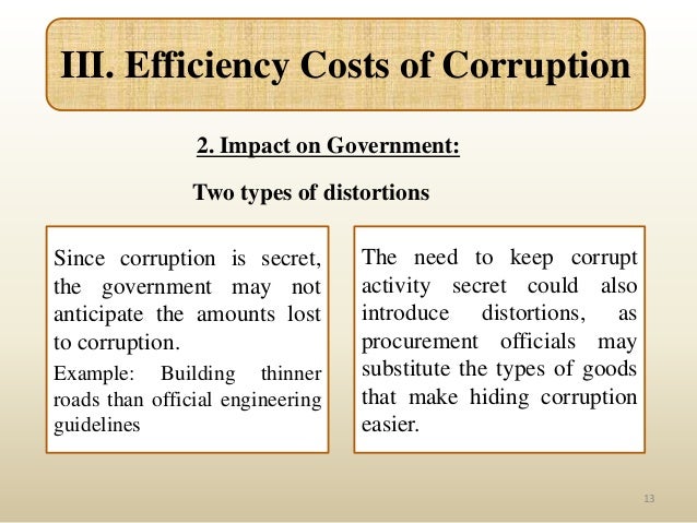 Corruption In Developing Countries