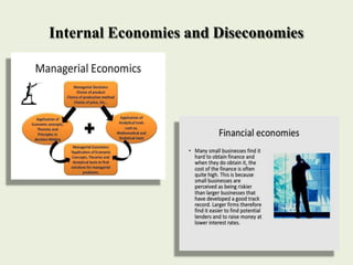 Internal Economies and Diseconomies
 