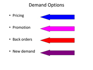 Pricing
• Pricing differential are commonly used to shift demand
from peak periods to off-peak periods, for example:
– Som...