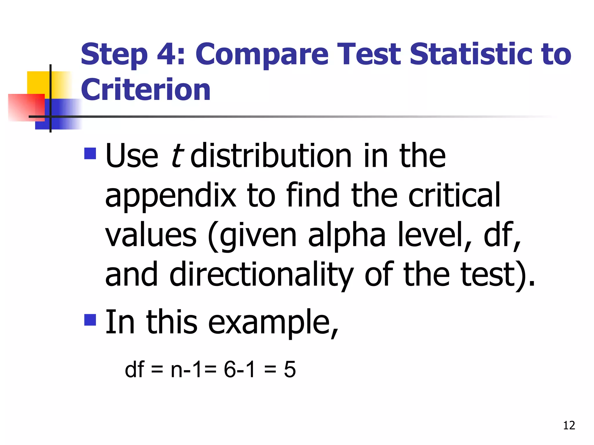 Dependent T Test | PPT