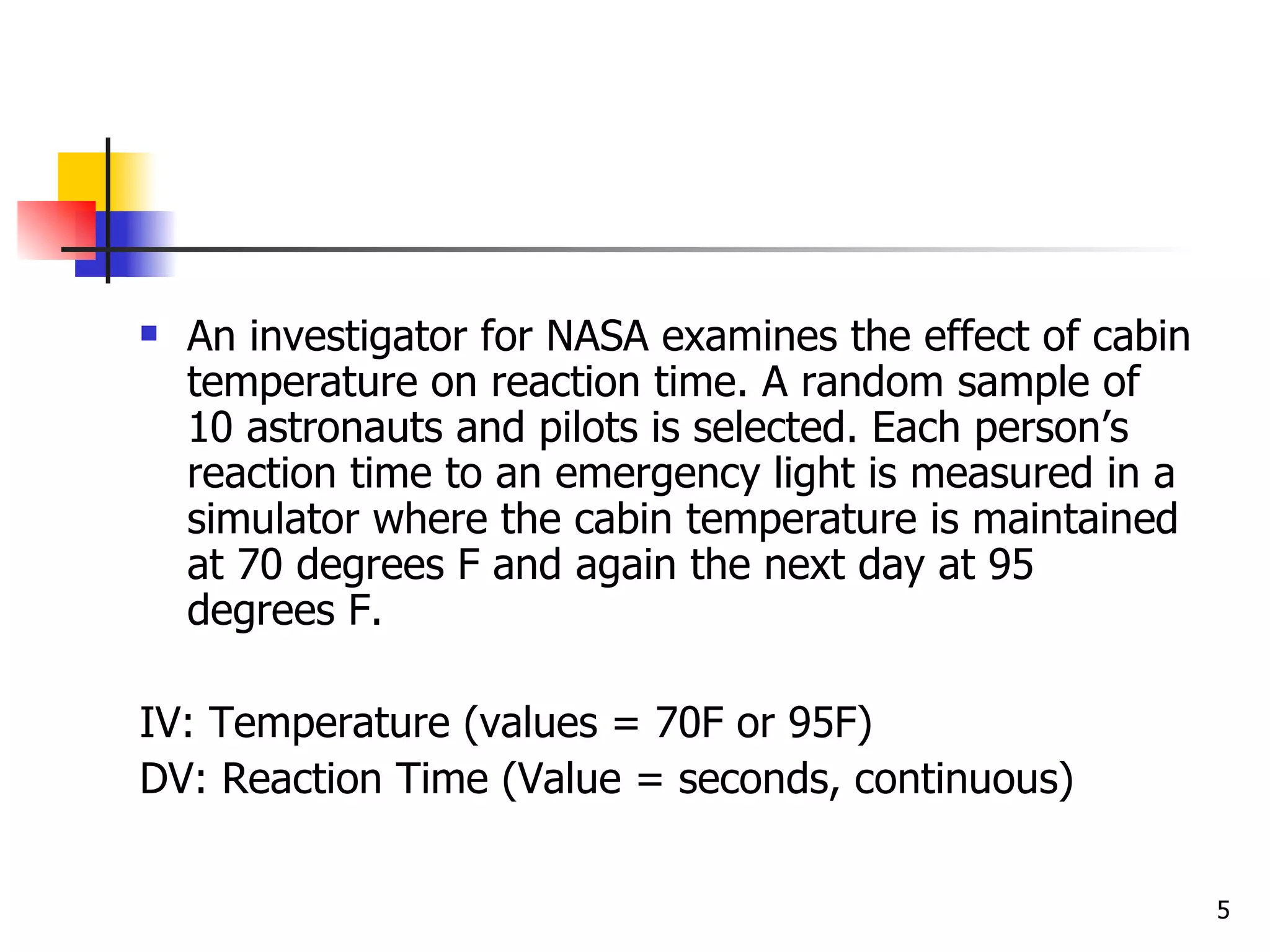    An investigator for NASA examines the effect of cabin
    temperature on reaction time. A random sample of
    10 astronauts and pilots is selected. Each person’s
    reaction time to an emergency light is measured in a
    simulator where the cabin temperature is maintained
    at 70 degrees F and again the next day at 95
    degrees F.

IV: Temperature (values = 70F or 95F)
DV: Reaction Time (Value = seconds, continuous)

                                                            5
 