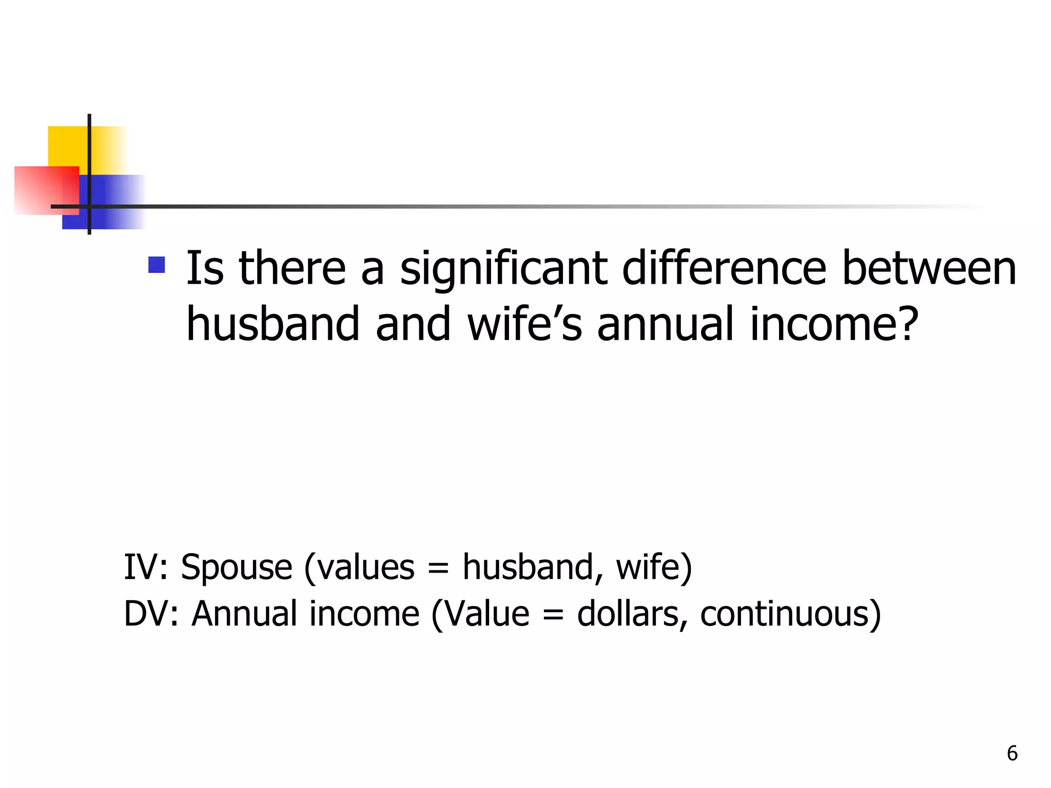    Is there a significant difference between
     husband and wife’s annual income?




IV: Spouse (values = husband, wife)
DV: Annual income (Value = dollars, continuous)


                                                  6
 