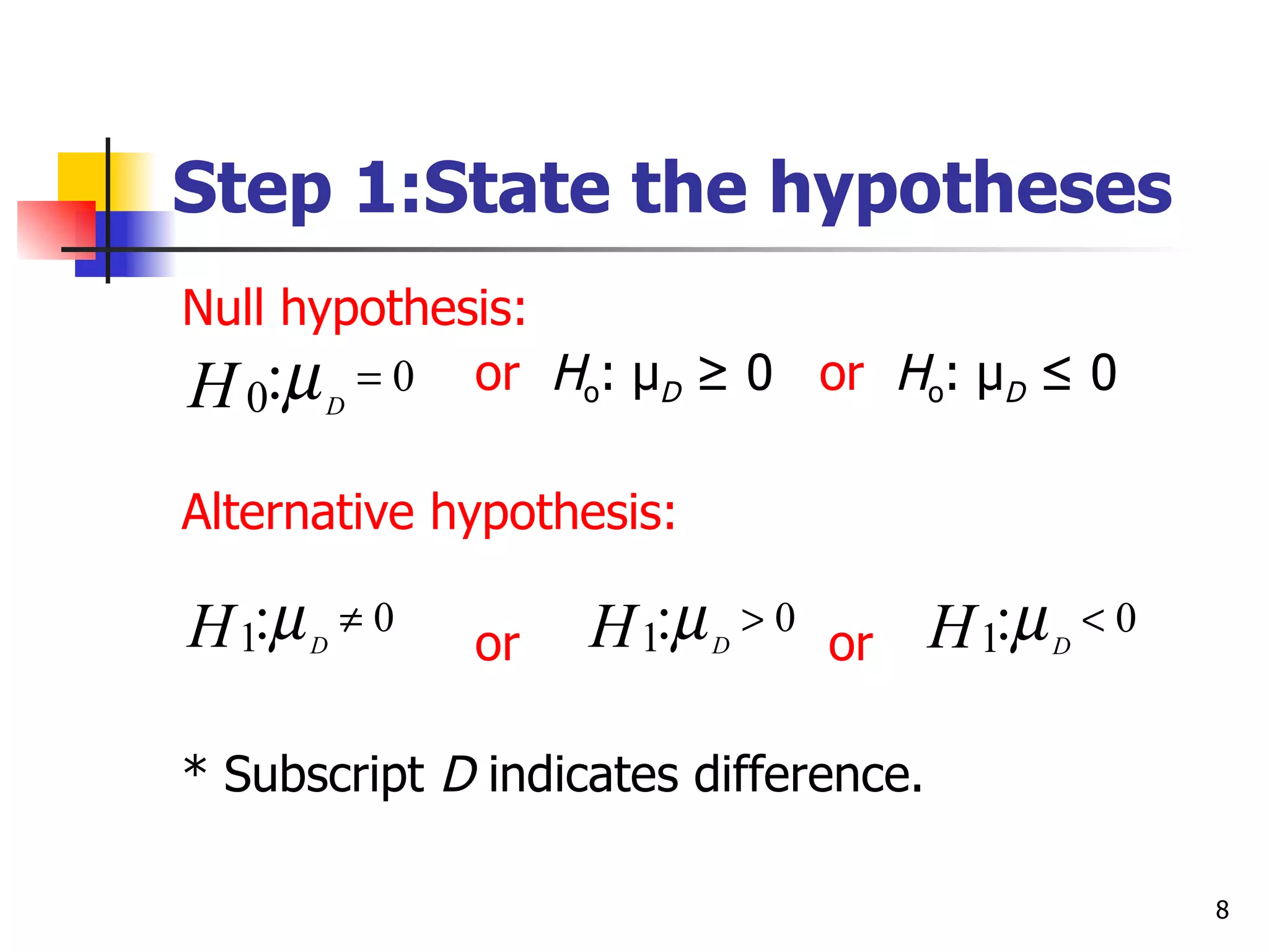 Step 1:State the hypotheses
Null hypothesis:
H 0:µ D = 0 or Ho: µD ≥ 0 or Ho: µD ≤ 0
Alternative hypothesis:

H 1:µ   D
            ≠0
                 or   H 1:µ   D
                                  >0
                                       or   H 1:µ   D
                                                        <0


* Subscript D indicates difference.

                                                             8
 