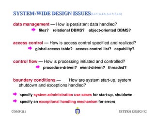 Comprehensive System Design in Software Engineering: Principles and ...
