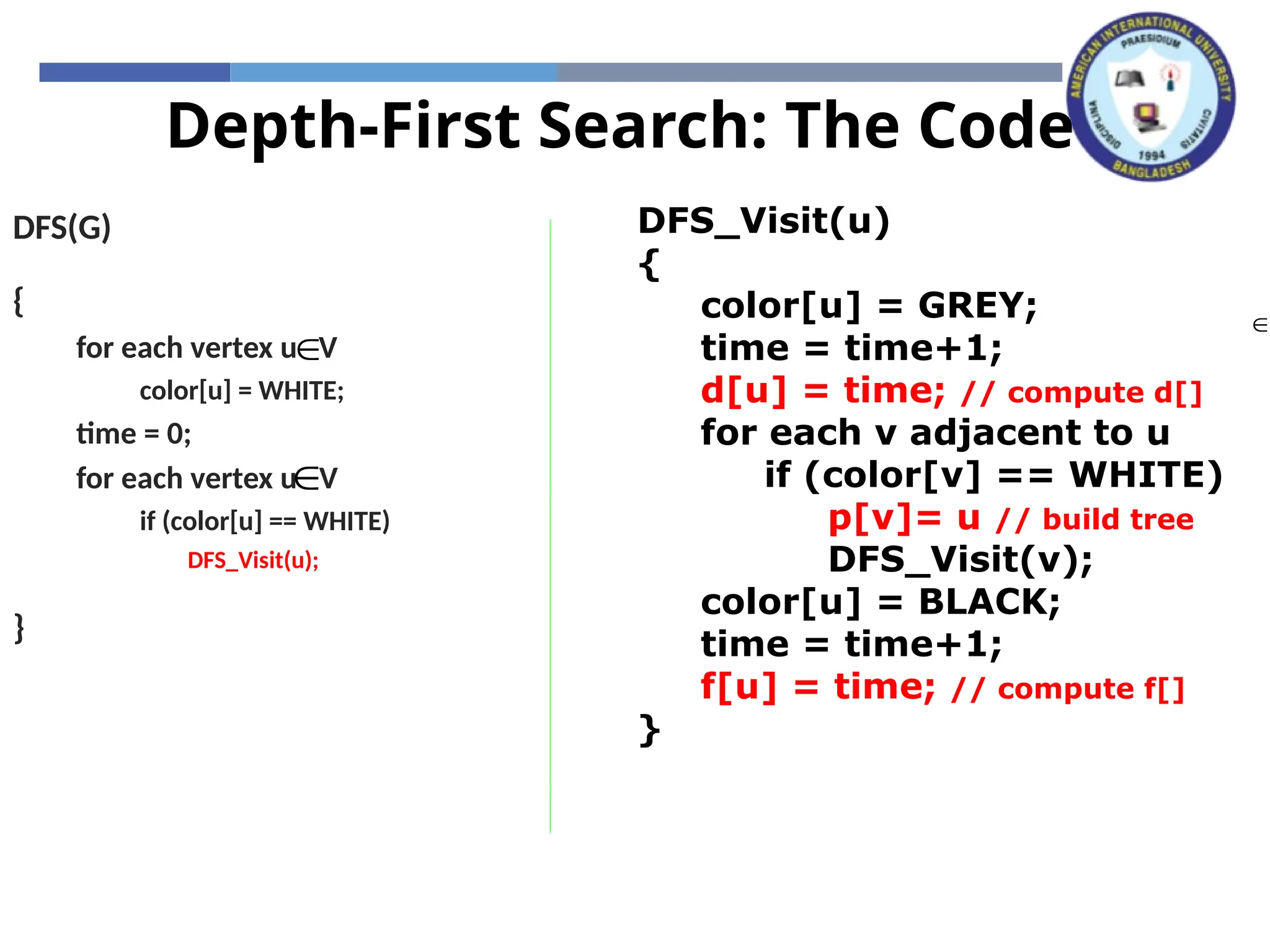 Depth-First Search: The Code
DFS(G)
{
for each vertex u V
color[u] = WHITE;
time = 0;
for each vertex u V
if (color[u] == WHITE)
DFS_Visit(u);
}


DFS_Visit(u)
{
color[u] = GREY;
time = time+1;
d[u] = time; // compute d[]
for each v adjacent to u
if (color[v] == WHITE)
p[v]= u // build tree
DFS_Visit(v);
color[u] = BLACK;
time = time+1;
f[u] = time; // compute f[]
}

 