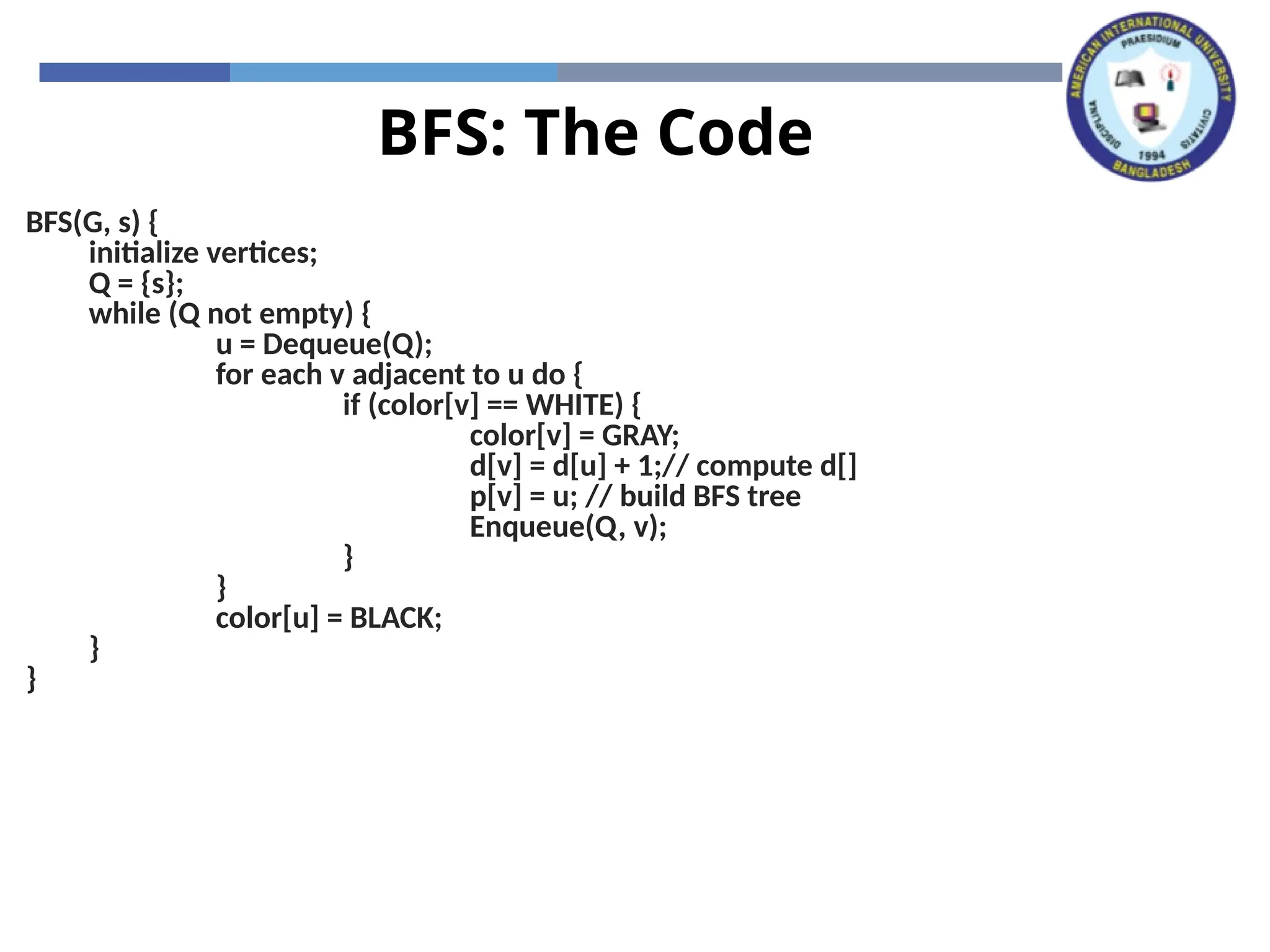 BFS: The Code
BFS(G, s) {
initialize vertices;
Q = {s};
while (Q not empty) {
u = Dequeue(Q);
for each v adjacent to u do {
if (color[v] == WHITE) {
color[v] = GRAY;
d[v] = d[u] + 1;// compute d[]
p[v] = u; // build BFS tree
Enqueue(Q, v);
}
}
color[u] = BLACK;
}
}
 