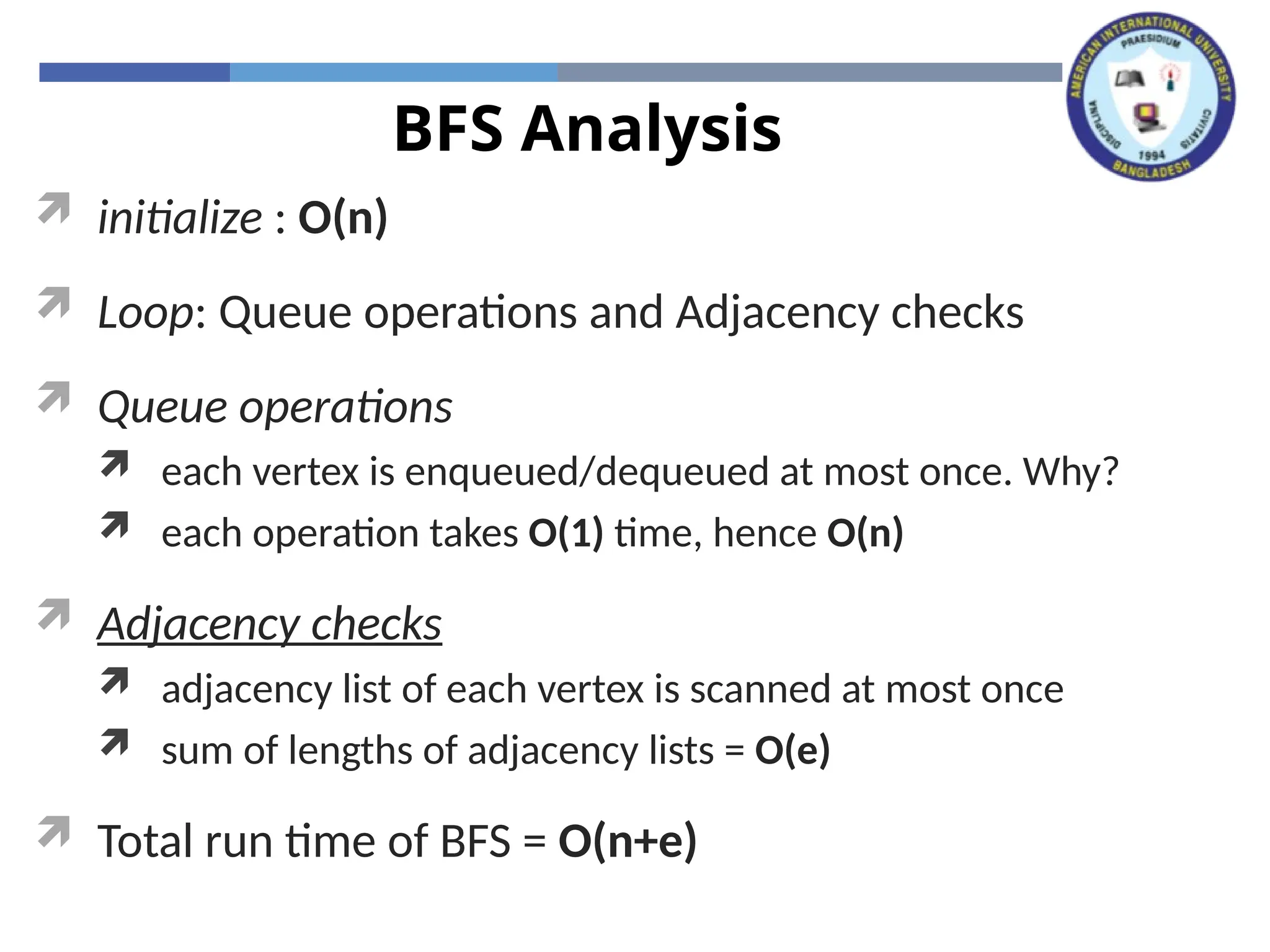 BFS Analysis
 initialize : O(n)
 Loop: Queue operations and Adjacency checks
 Queue operations
 each vertex is enqueued/dequeued at most once. Why?
 each operation takes O(1) time, hence O(n)
 Adjacency checks
 adjacency list of each vertex is scanned at most once
 sum of lengths of adjacency lists = O(e)
 Total run time of BFS = O(n+e)
 