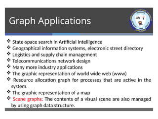 Graph Applications
 State-space search in Artificial Intelligence
 Geographical information systems, electronic street directory
 Logistics and supply chain management
 Telecommunications network design
 Many more industry applications
 The graphic representation of world wide web (www)
 Resource allocation graph for processes that are active in the
system.
 The graphic representation of a map
 Scene graphs: The contents of a visual scene are also managed
by using graph data structure.
 