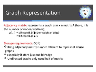 Graph Representation
Adjacency matrix: represents a graph as n x n matrix A (here, n is
the number of nodes/ vertices):
A[i, j] = 1 if edge (i, j)  E (or weight of edge)
= 0 if edge (i, j)  E
Storage requirements: O(n2
)
Using adjacency matrix is more efficient to represent dense
graphs
 Especially if store just one bit/edge
 Undirected graph: only need half of matrix
 