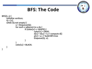 BFS: The Code
BFS(G, s) {
initialize vertices;
Q = {s};
while (Q not empty) {
u = Dequeue(Q);
for each v adjacent to u do {
if (color[v] == WHITE) {
color[v] = GRAY;
d[v] = d[u] + 1;// compute d[]
p[v] = u; // build BFS tree
Enqueue(Q, v);
}
}
color[u] = BLACK;
}
}
 