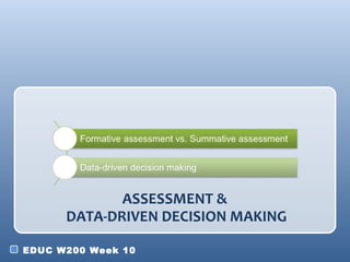 ASSESSMENT &
      DATA-DRIVEN DECISION MAKING

EDUC W200 Week 10
 