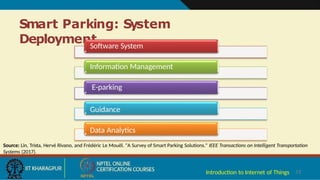 IOT PPTs Week 10 Lecture Material.pptx of NPTEL Smart Cities | PPTX