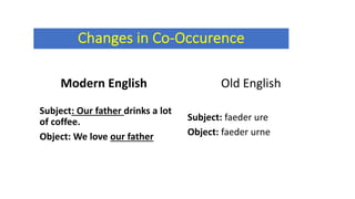 Week 10 lin321 types of language change | PDF