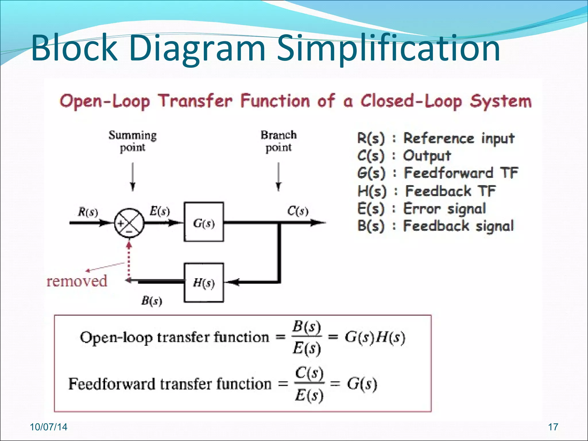Block Diagram Simplification 
10/07/14 17 
 