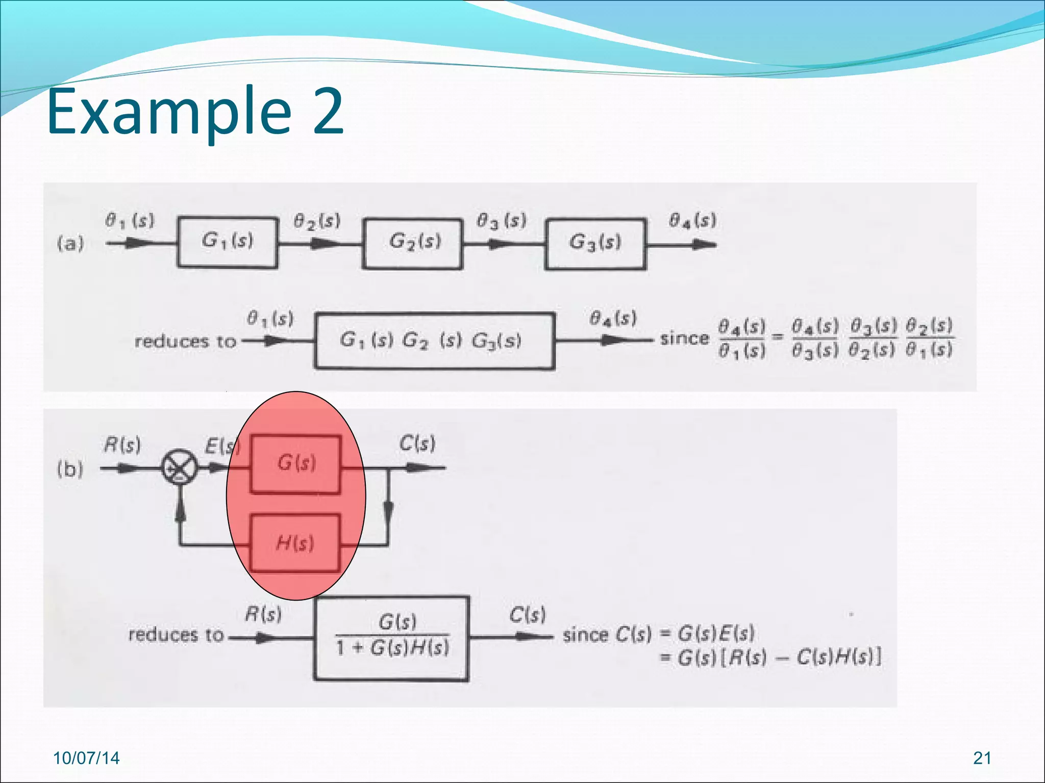 Example 2 
10/07/14 21 
 