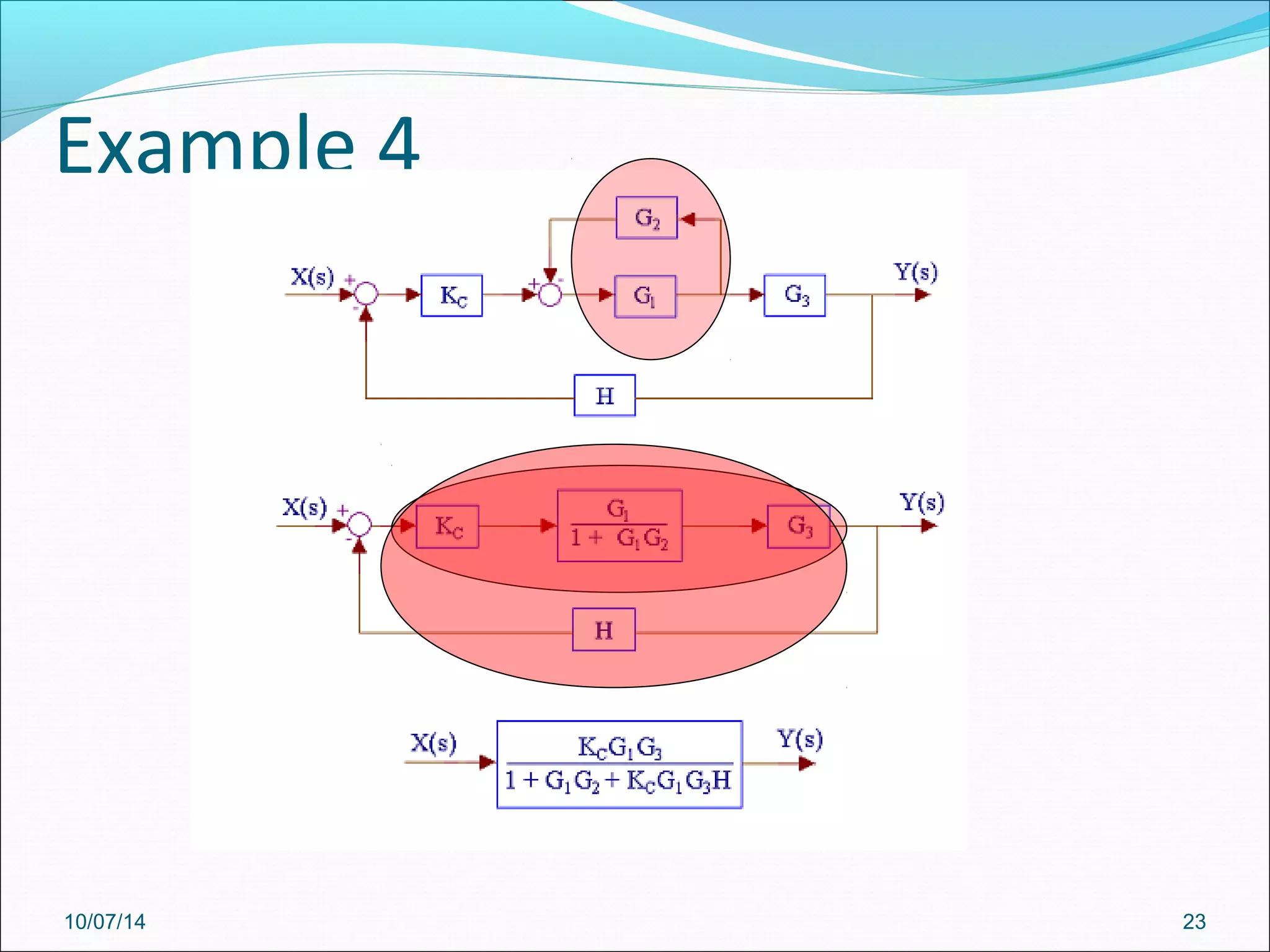 Example 4 
10/07/14 23 
 