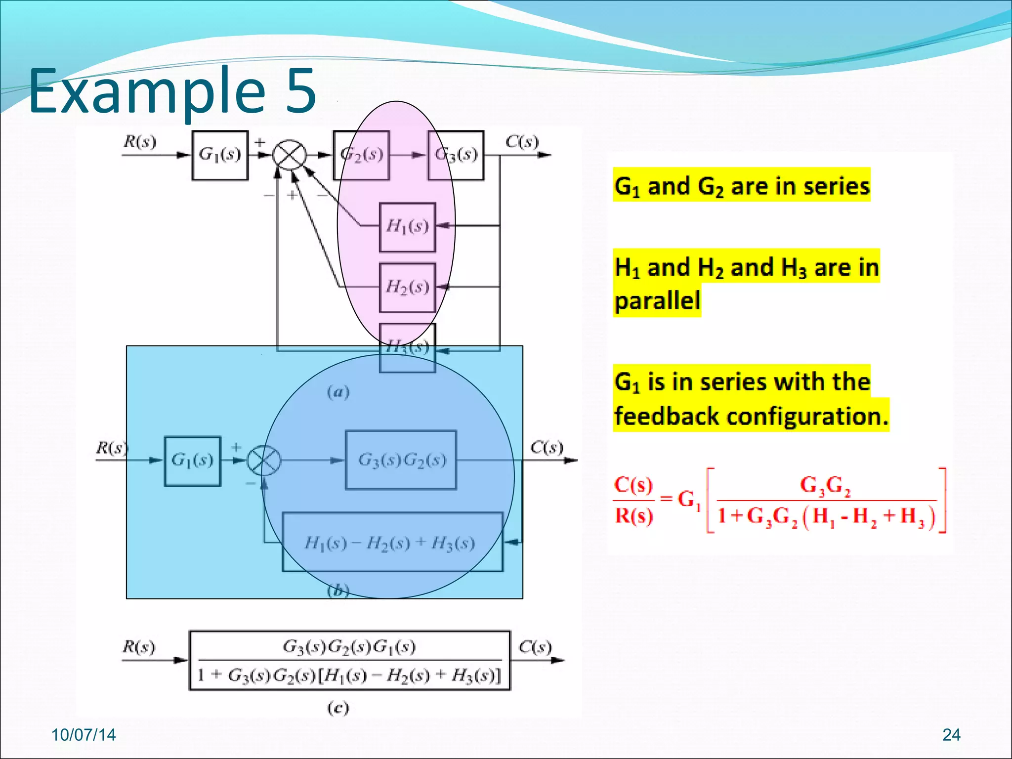 Example 5 
10/07/14 24 
 