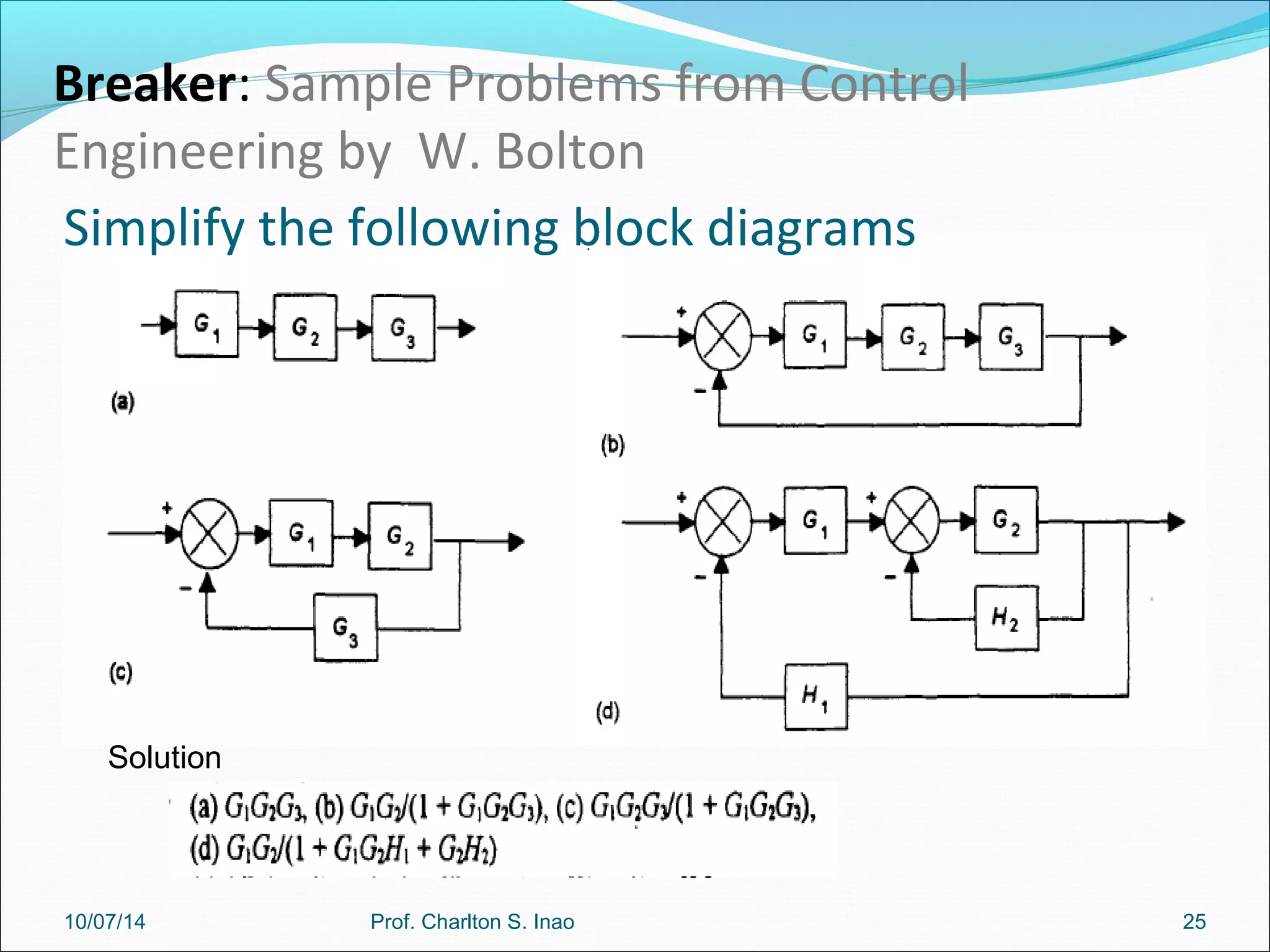 Breaker: Sample Problems from Control 
Engineering by W. Bolton 
Simplify the following block diagrams 
Solution 
10/07/14 Prof. Charlton S. Inao 25 
 
