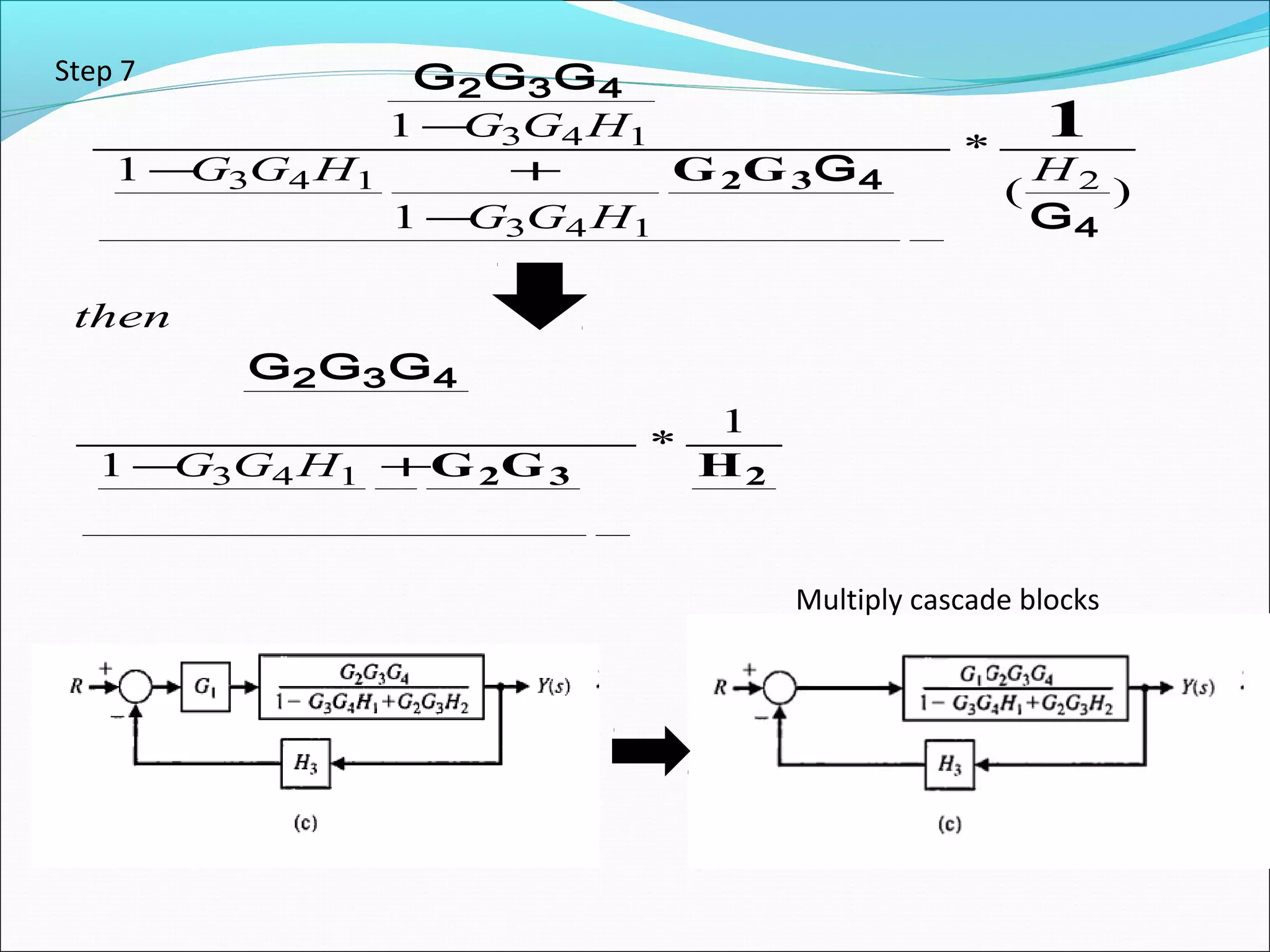 G G 
2 3 
- 
- + 
- 
G G H 
2 3 2 
1 
then 
* 1 1 
( ) 
* 
1 
1 
1 
G G H 
3 4 1 
2 
3 4 1 
3 4 1 
3 4 1 
- + 
H 
G G H 
G G H 
G G H 
2 3 4 
4 
4 
2 3 4 
G G G 
G 
G 
G G G 
Multiply cascade blocks 
Step 7 
 
