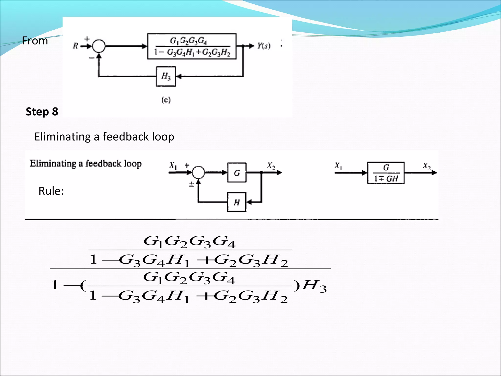 From 
Eliminating a feedback loop 
Rule: 
3 
G G G G 
1 2 3 4 
G G H G G H 
3 4 1 2 3 2 
G G G G 
1 2 3 4 
3 4 1 2 3 2 
) 
1 
1 ( 
1 
H 
G G H G G H 
- + 
- 
- + 
Step 8 
 