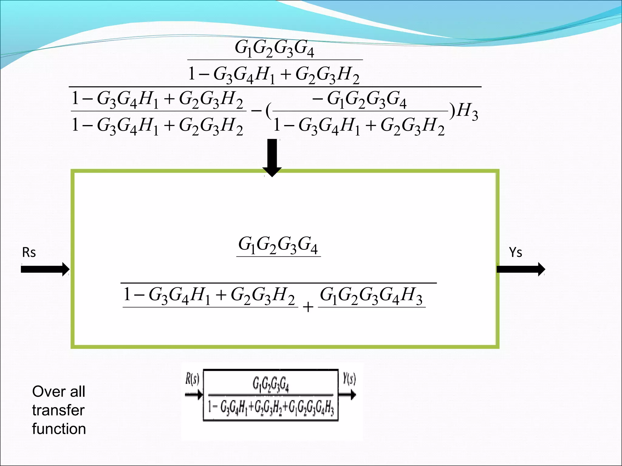 3 
G G G G 
G G H G G H 
3 4 1 2 3 2 
G G G G 
1 2 3 4 
- - 
3 4 1 2 3 2 
G G H G G H 
- + 
3 4 1 2 3 2 
3 4 1 2 3 2 
1 2 3 4 
) 
1 
( 
1 
1 
1 
H 
G G H G G H 
G G H G G H 
- + 
- + 
- + 
G G G G 
1 2 3 4 
Rs Ys 
1 G G H G G H G G G G H 
- + + 
3 4 1 2 3 2 1 2 3 4 3 
Over all 
transfer 
function 
 