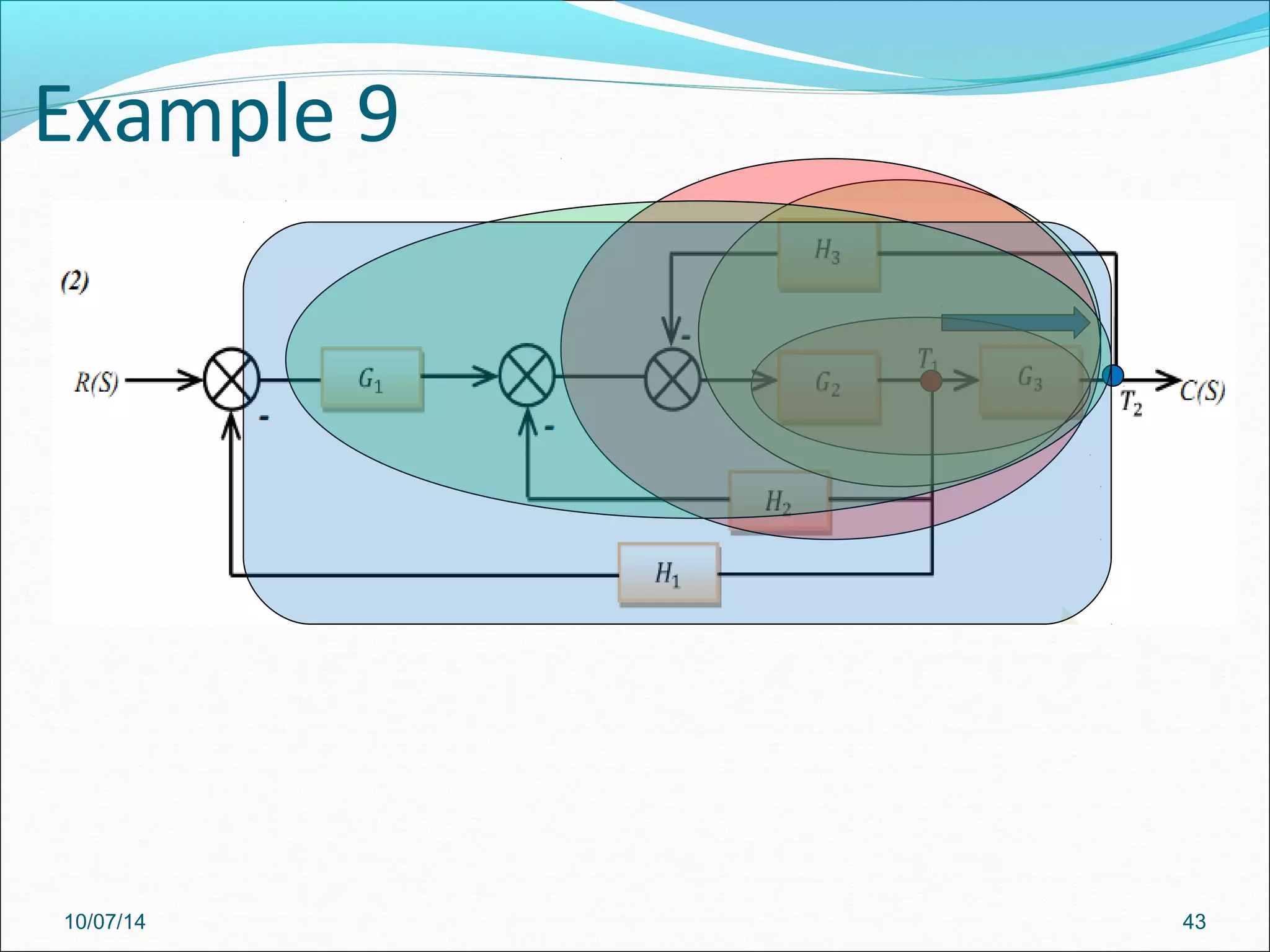 Example 9 
10/07/14 43 
 
