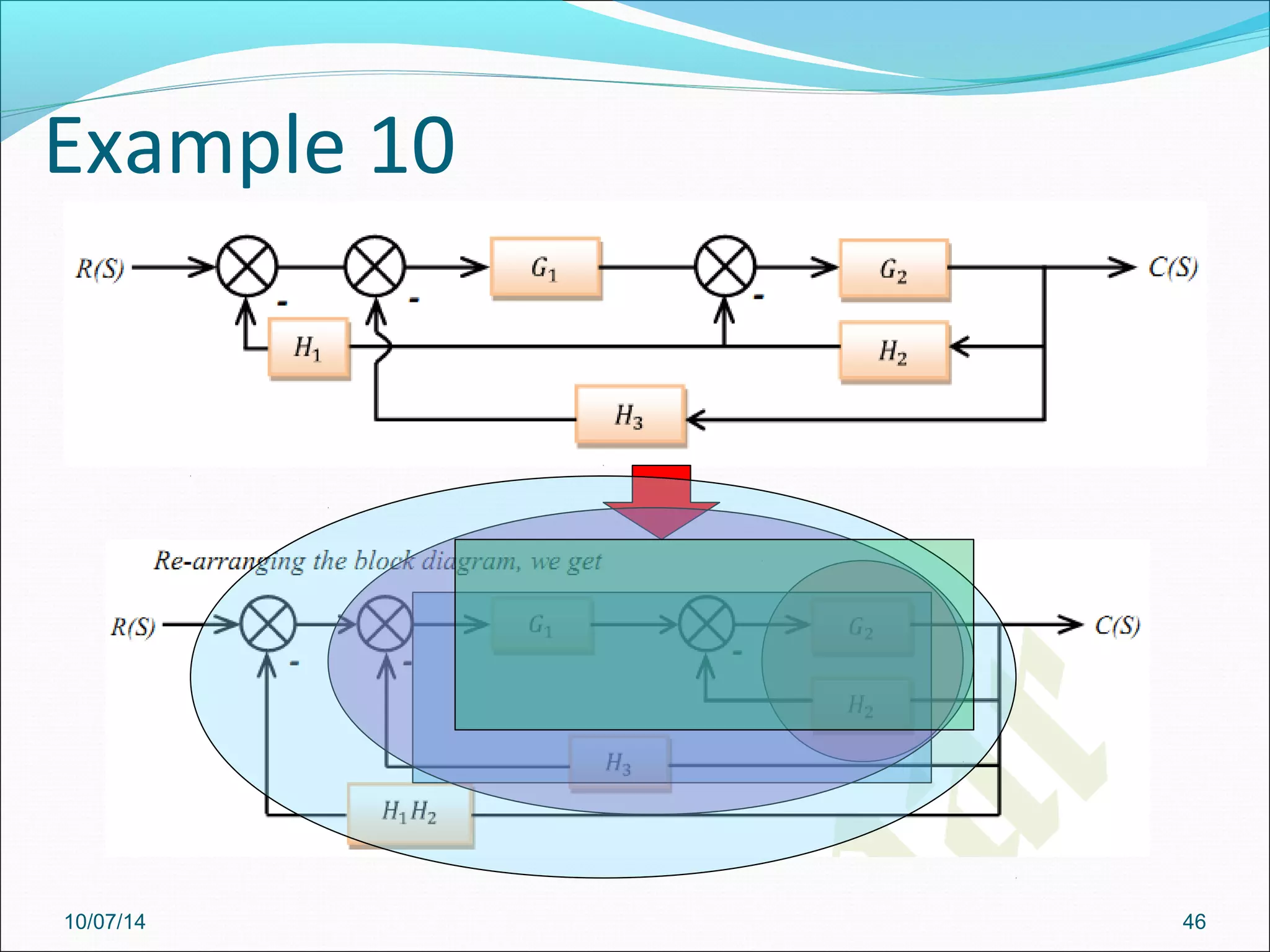Example 10 
10/07/14 46 
 