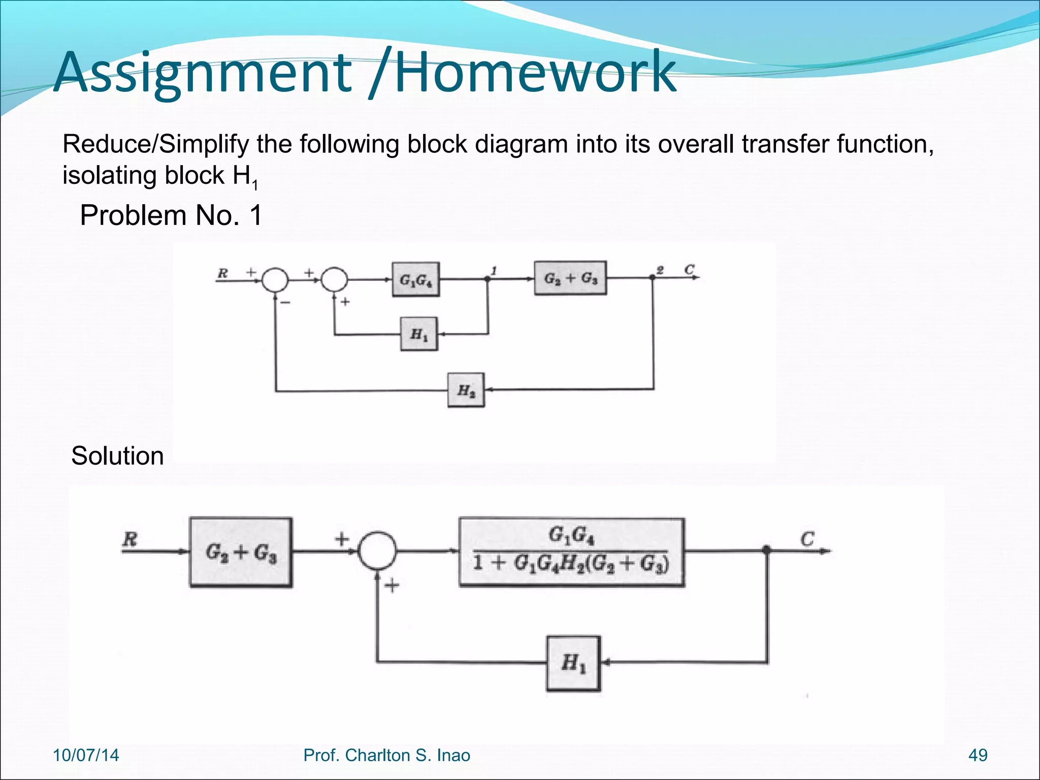 Assignment /Homework 
Reduce/Simplify the following block diagram into its overall transfer function, 
isolating block H1 
Problem No. 1 
Solution 
10/07/14 Prof. Charlton S. Inao 49 
 
