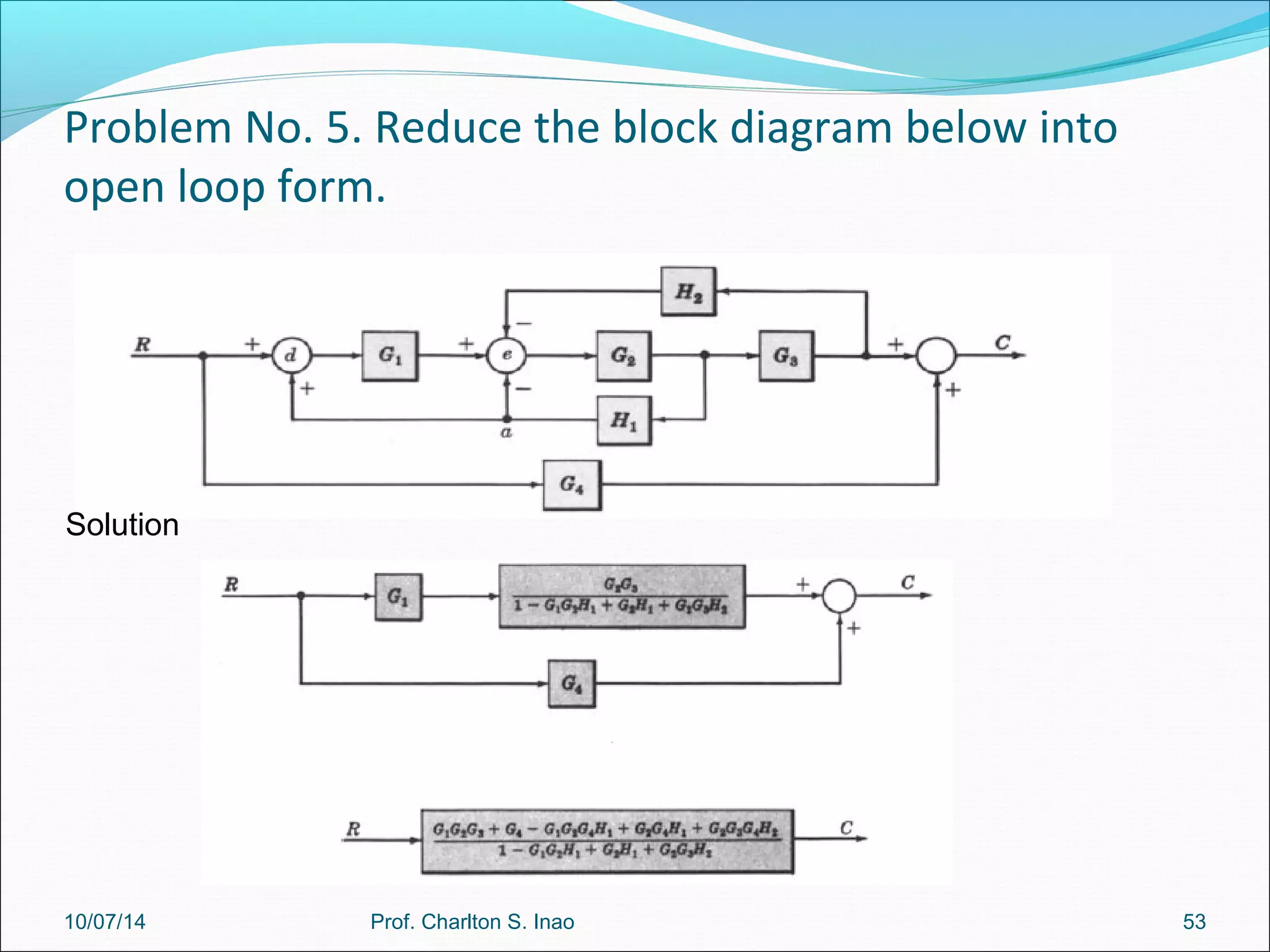 Problem No. 5. Reduce the block diagram below into 
open loop form. 
Solution 
10/07/14 Prof. Charlton S. Inao 53 

