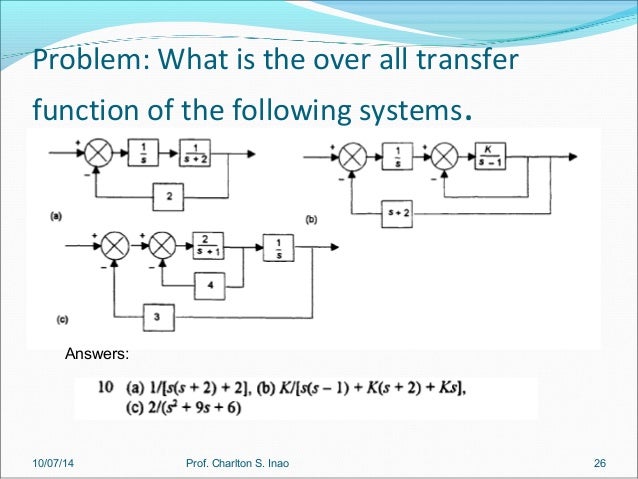 Week 10 part 1 pe 6282 Block Diagrams block diagram simplification 
