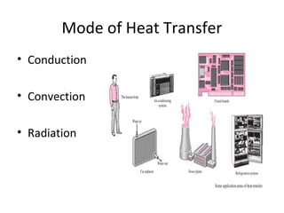 Mode of Heat Transfer 
• Conduction 
• Convection 
• Radiation 
 