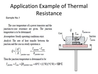 Application Example of Thermal 
Resistance 
Sample No.1 
 