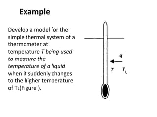 Example 
Develop a model for the 
simple thermal system of a 
thermometer at 
temperature T being used 
to measure the 
temperature of a liquid 
when it suddenly changes 
to the higher temperature 
of TL(Figure ). 
 